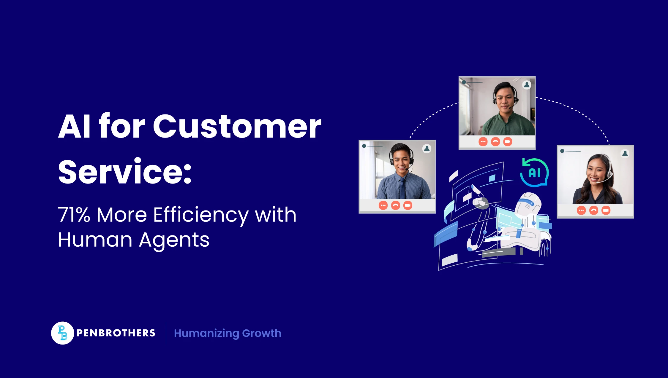 AI for Customer Service: 71% More Efficiency with Human Agents