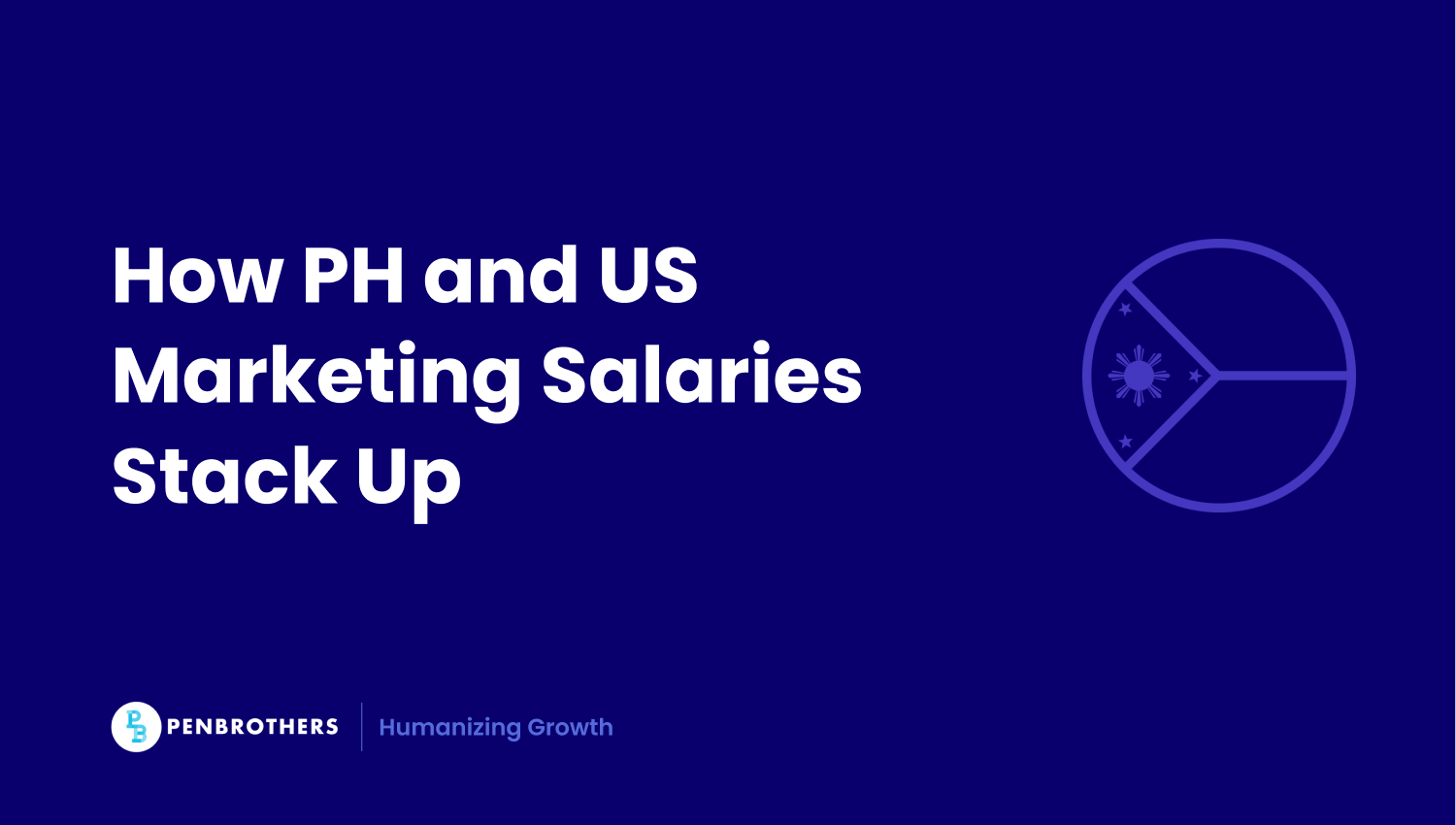 Marketing Roles Salaries Compared: US vs. Philippines